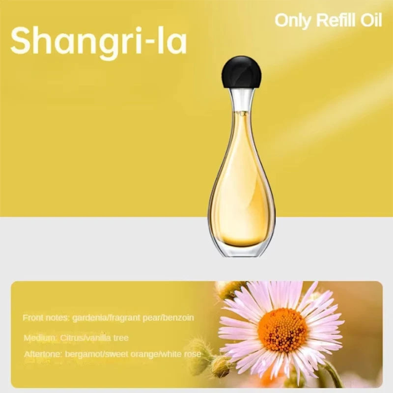 Room Air Freshener Spray Rechargeable Aromatherapy Diffuser/hotel Home Car Fragrance Aromatherapy Essential Oil Diffuser Scent